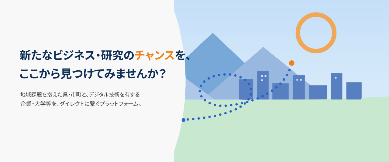 サイトトップ案３